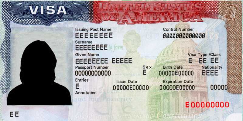 Introduction to the DS-160 form for US Visa Applications